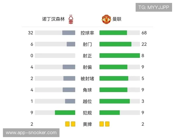 球场安全新规实施，英超俱乐部达标检查